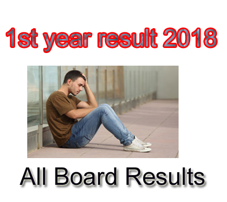 1st Year Result 2018 For Faisalabad Board