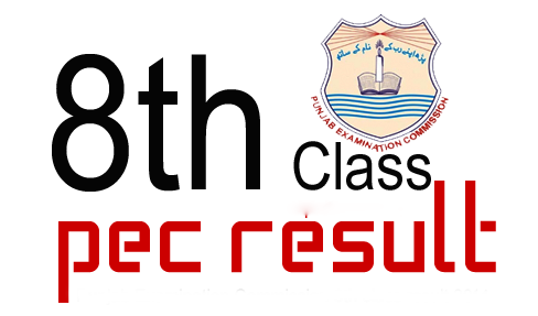 8th Class Result 2018