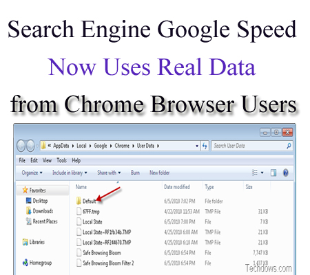 Search Engine Google Speed Insights Now Uses Real Data from Chrome Browser Users