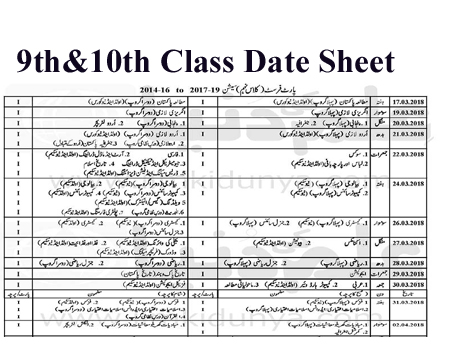 9Th&10Th Class Date Sheet For Faisalabad Board