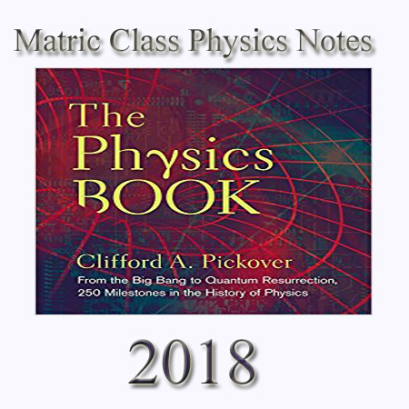 Matric Class Physics Notes