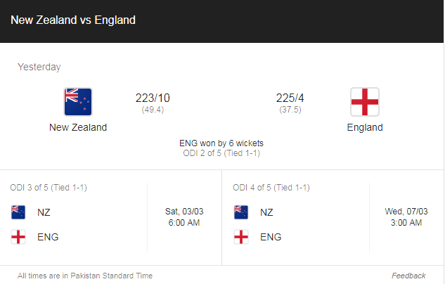 New Zealand VS England – England Won With 6 Wickets