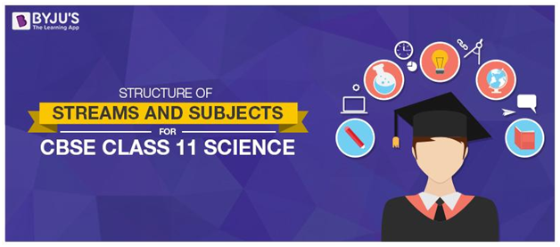 Structure of Streams and Subjects for CBSE Class 11 Science
