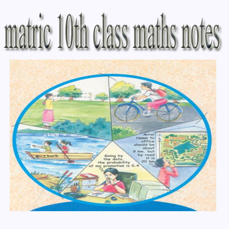 10th Class Maths Notes 2018
