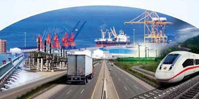 What Is CPEC Project