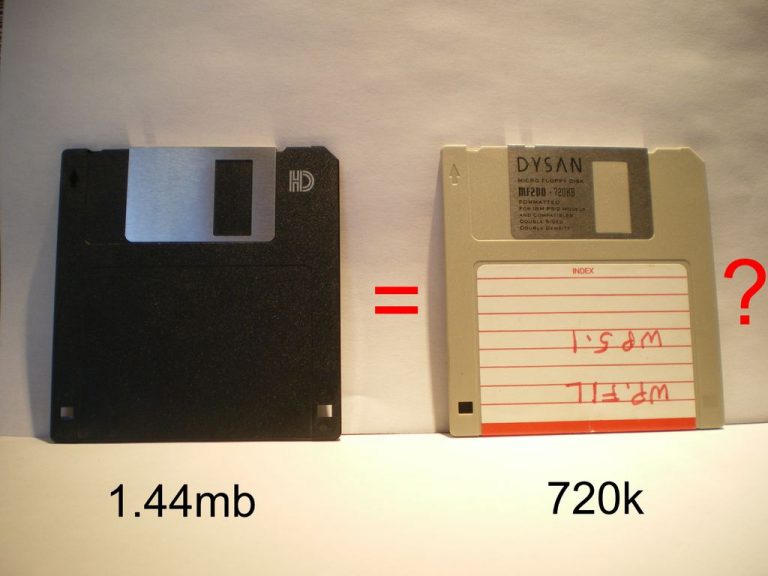 Write the size of floppy disk