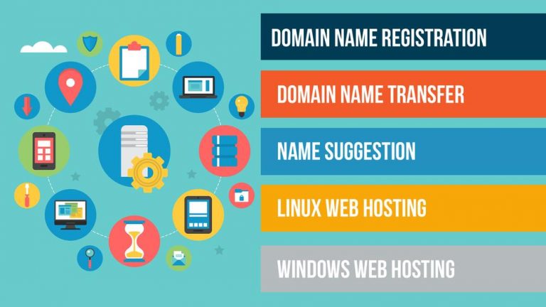 Tips to Choose an Influential Domain Name and Hosting Service