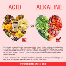 How do you know when your body is alkaline?