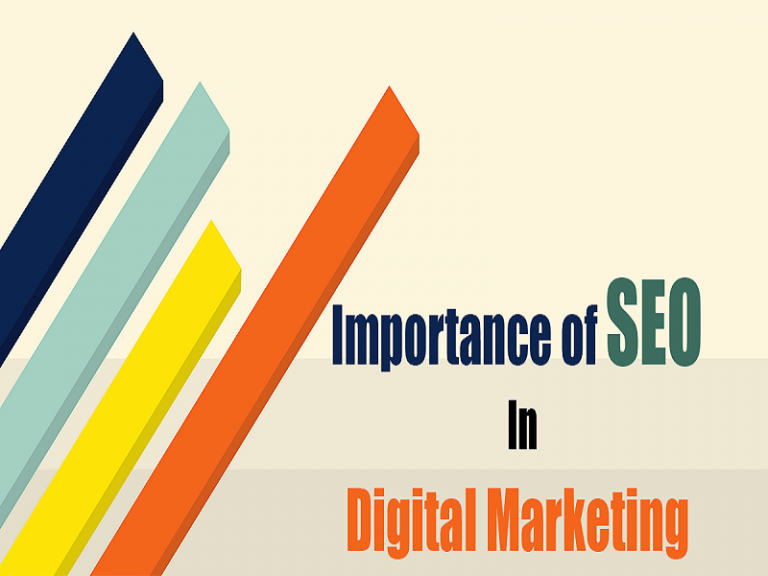 Why is SEO important for marketing?