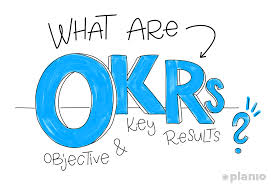 What Are OKRs and How Can Your Business Utilize Them?