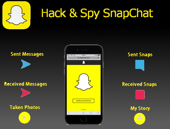 How to hack a snapchat account?