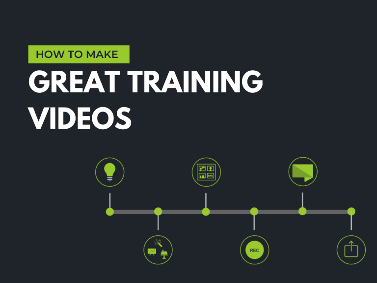 Reasons to Use Text Video Maker for Making Interactive Training Videos