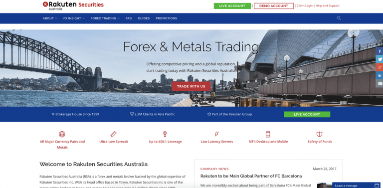 Rakuten Trade Review – Is Rakuten Australia A Good Broker?
