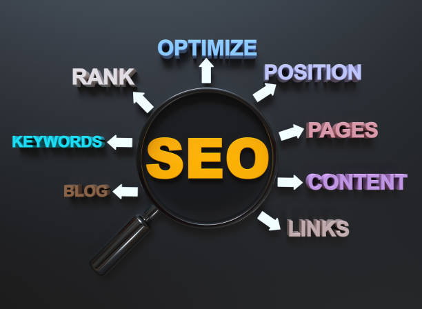 Just how to Pick Just Quality Seo Services for Your Service