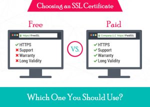 Free or Paid SSL Certificate