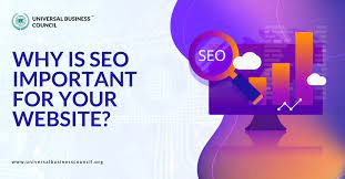 Importance of SEO for your Website