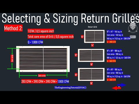 HVAC Systems with Return Air Grilles: What You Should Know
