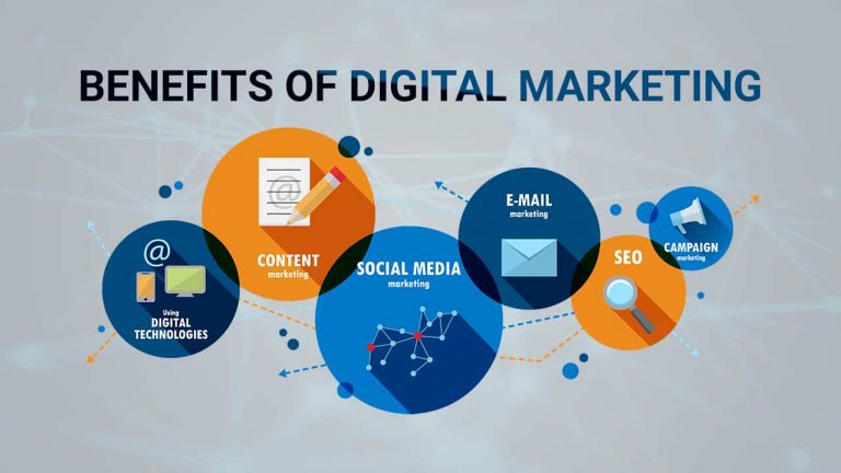 The Benefit of Digital Marketing for Small Businesses