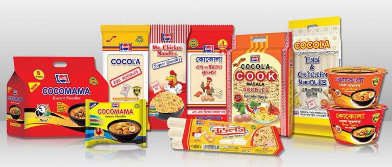 What is Cocola food products Ltd. And What are the Job Opportunities 