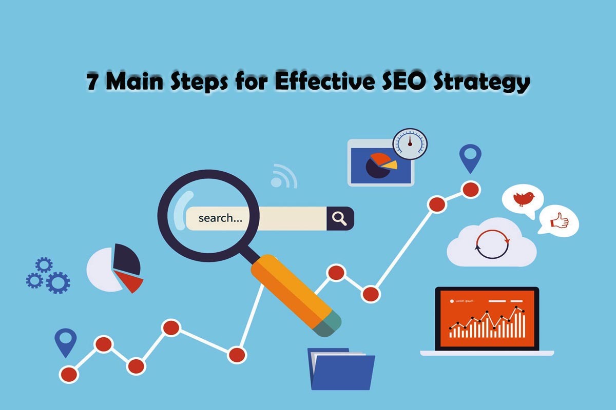 Integrating social media marketing with your overall SEO strategy can enhance your online visibility and reach potential customers effectively.