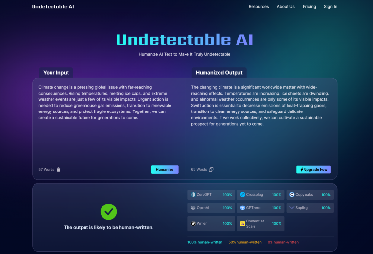 Undetectable AI Review: Free AI Detector Bypass Methods