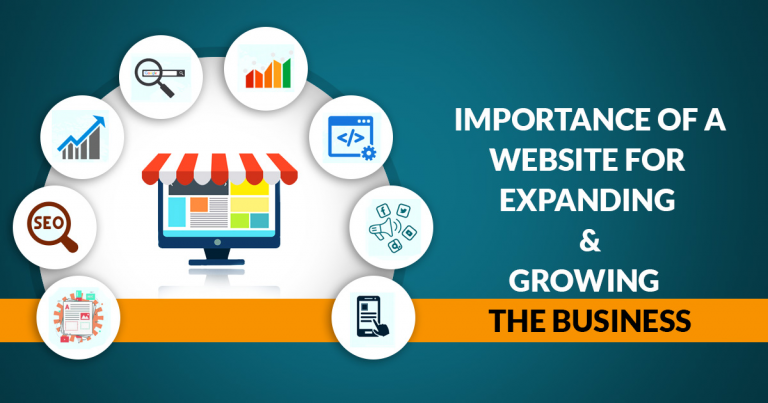 Why Having a Website Created is Essential for Your Business