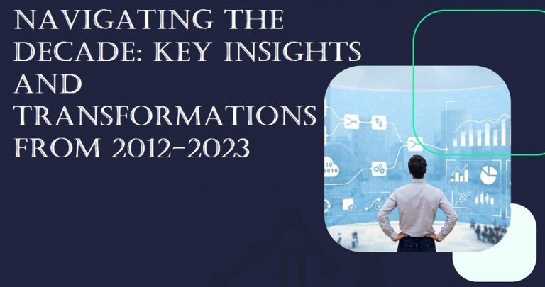 ﻿Navigating the Decade: Key Insights and Transformations from 2012-2023