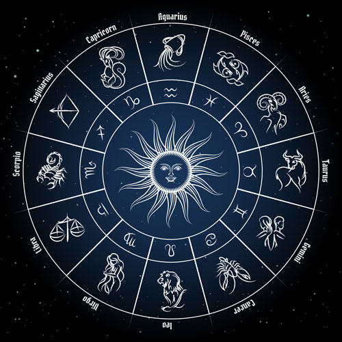 Navigating Life’s Cosmic Map: Understanding Vedic Astrology and Your Kundli
