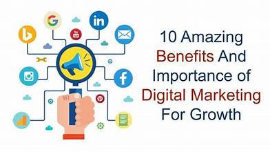 10 Powerful Benefits of Digital Marketing for Today’s Businesses