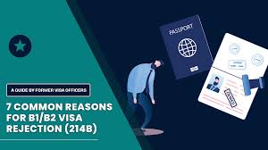 Navigating the US Visa Process: Essential FAQs and Common Reasons for ESTA Visa Denial