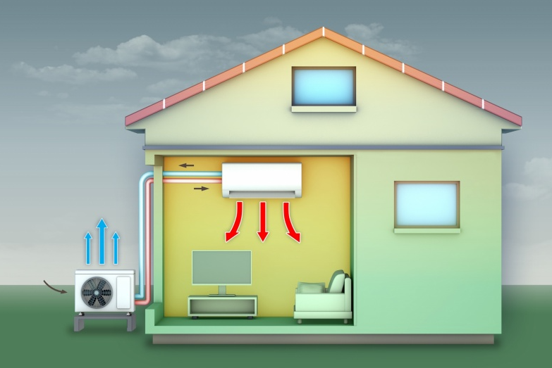Discovering the Optimal Home Cooling Solutions for All Seasons