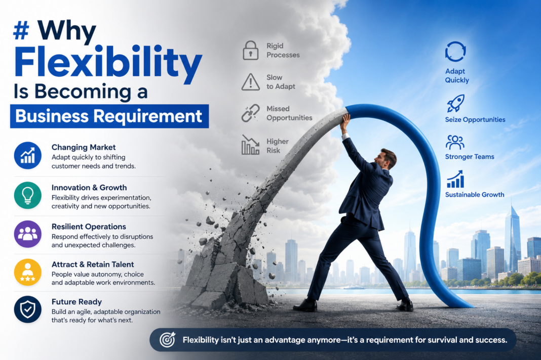 Why Flexibility Is Becoming a Business Requirement