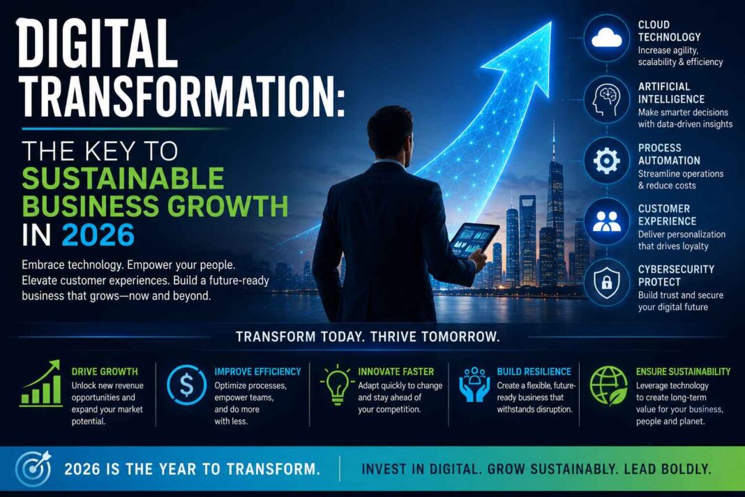 Digital Transformation: The Key to Sustainable Business Growth in 2026
