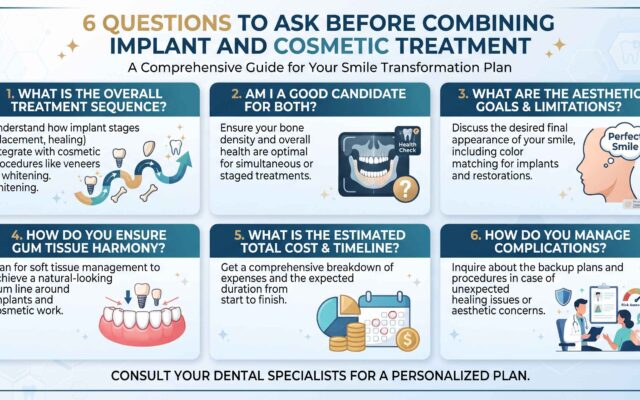 6 Questions To Ask Before Combining Implant And Cosmetic Treatment